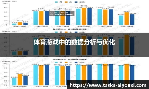 体育游戏中的数据分析与优化